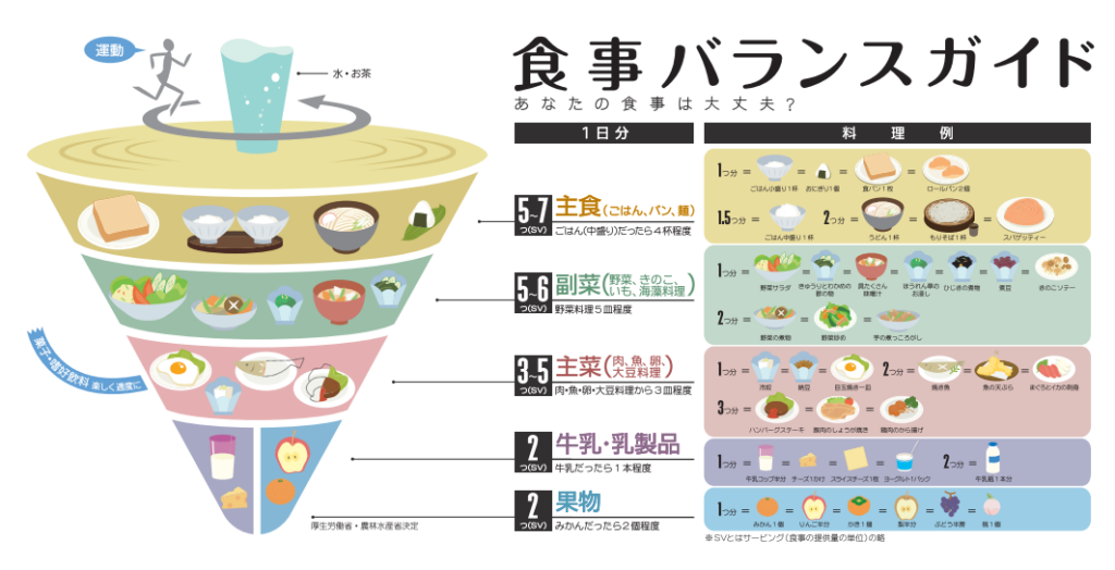 厚生労働省HPより